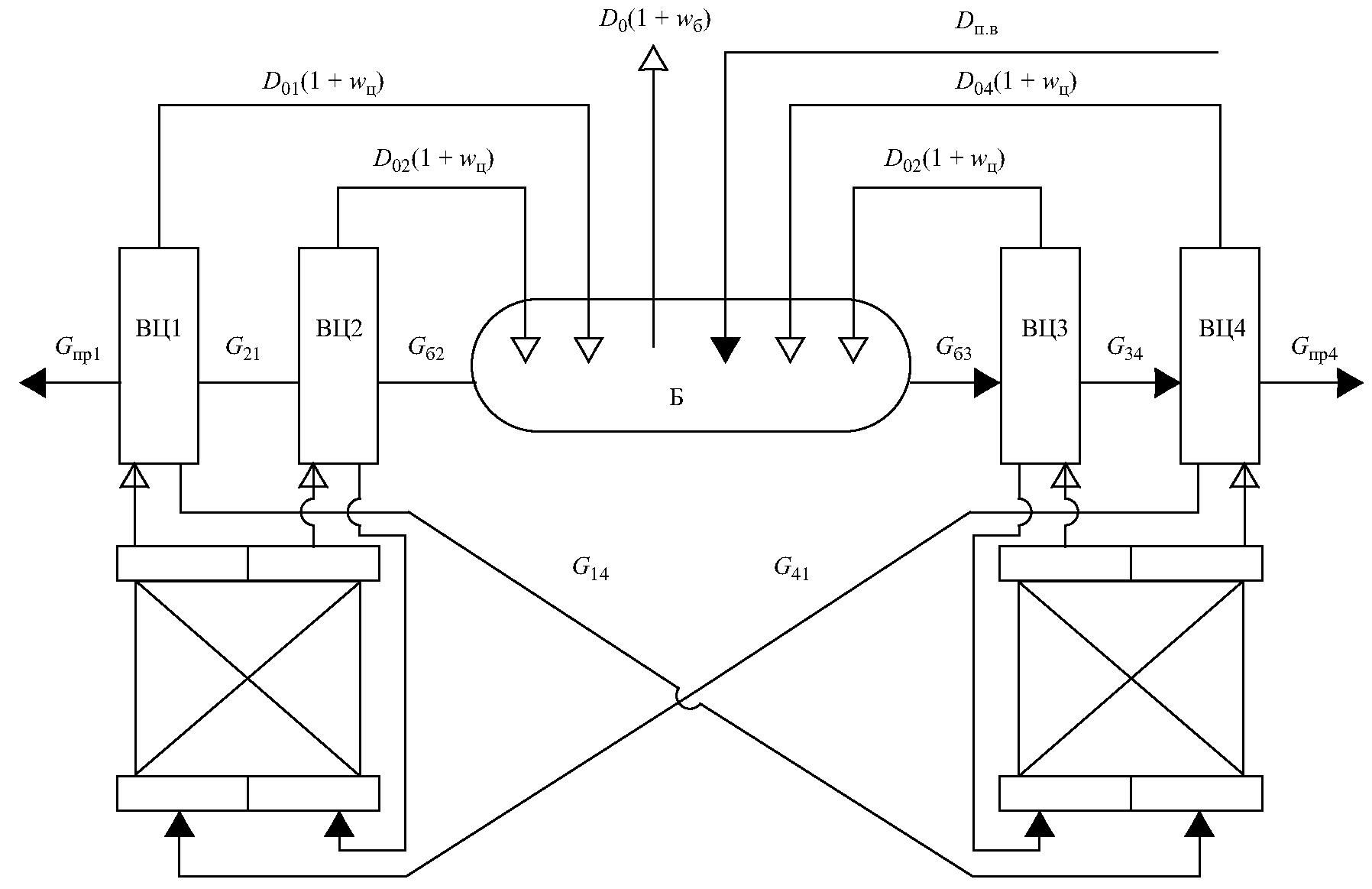 Схема соединений сепарационных устройств котла ТП-87