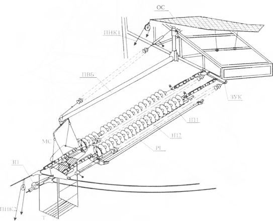 Схема доставляння монтерського сидіння до проводу ПЛ за допомогою відкотної балки