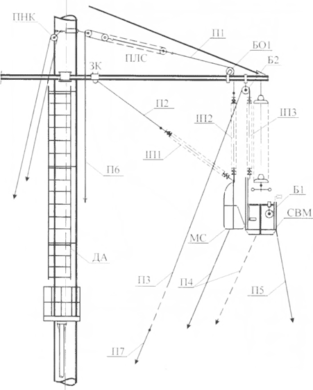 Схема доставляння підвісного монтерського сидіння до проводу ПЛ