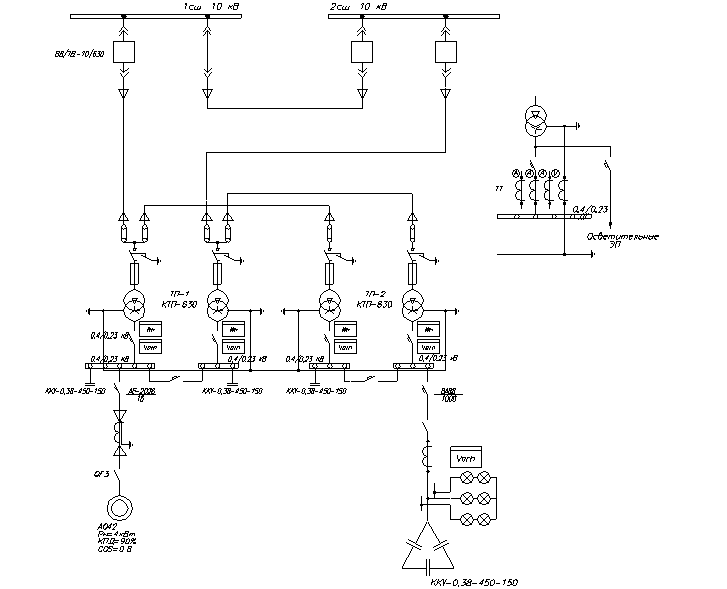 Схема питания цеховых трансформаторов