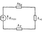Упрощенная схема замещения магнитной цепи геркона