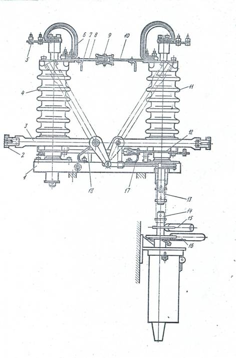 Роз’єднувач горизонтально поворотного типу РНДЗ-35