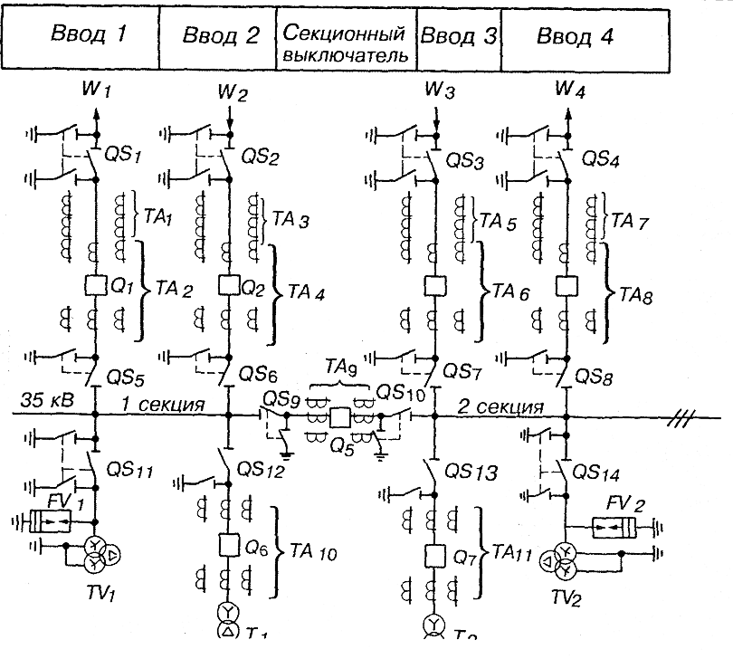 Схема двухтрансформаторной подстанции с первичным напряжением 10 кВ
