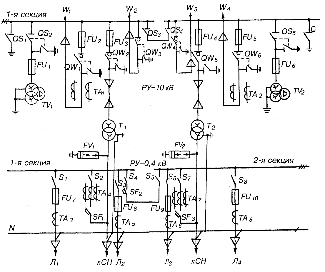 Схема двухтрансформаторной подстанции с первичным напряжением 10 кВ 2