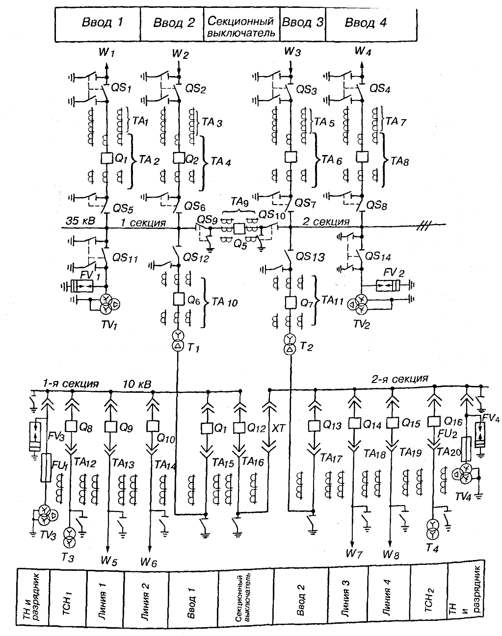 Схема двухтрансформаторной подстанции с первичным напряжением 35 кВ