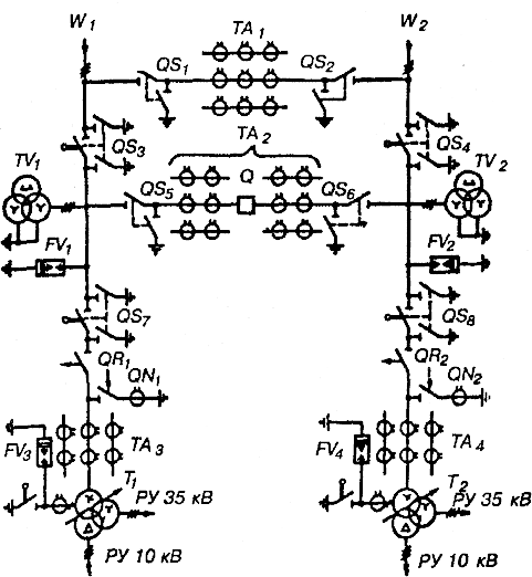 Схема РУ-110 кВ проходной подстанции