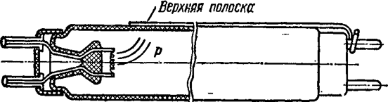 Действие зажигающей полосы