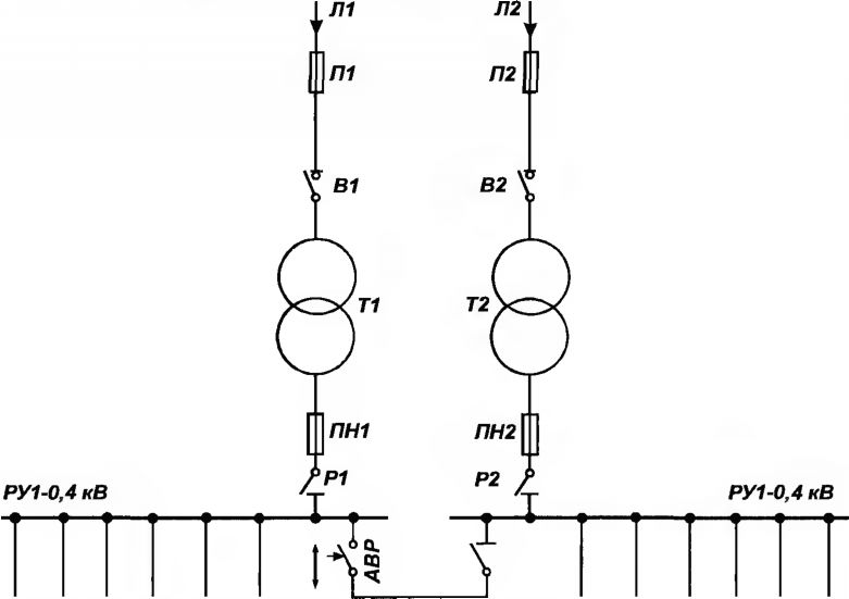 Схема электрическая двухсторонней трансформаторной подстанции