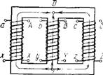 схема трехфазного трехстержневого трансформатора