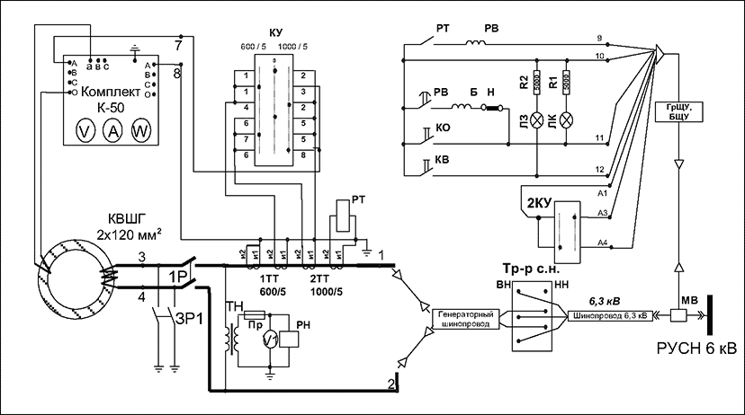 Схема установки випробування заліза генератора