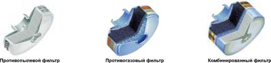 фильтры дыхательные