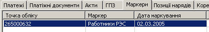 Маркери абонента