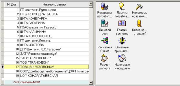 настройка рабочего стола формы в СПРУТ