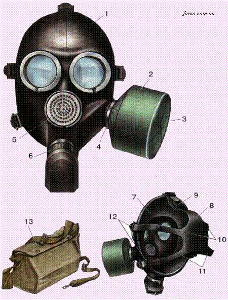ГП-7