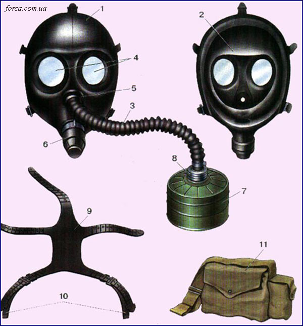 ПДФ-2Д