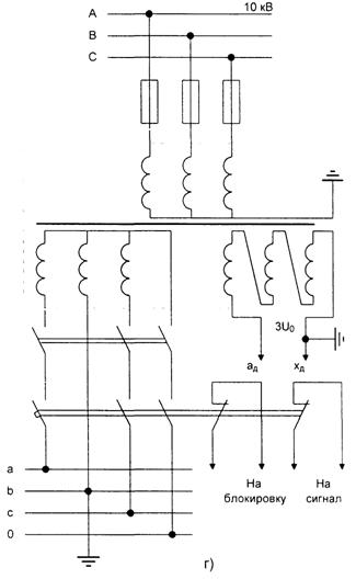 схема включения обмоток однофазных и трехфазных ТН