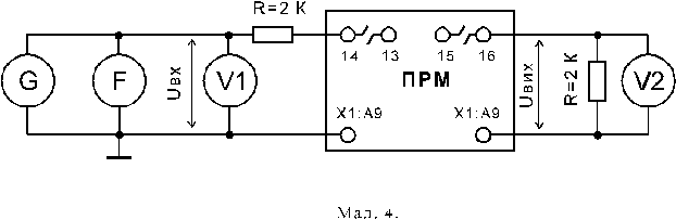 ПРМ