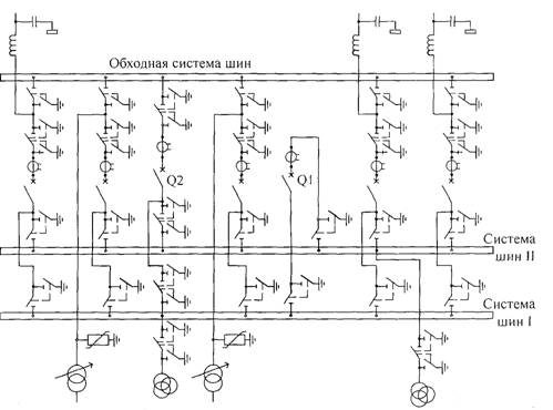 Схема с двумя системами шин и обходной с шиносоединительным и обходным выключателями