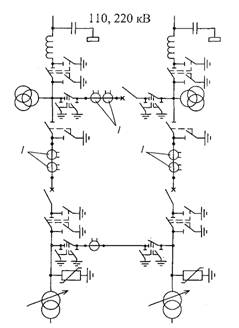 Схема «мостик с выключателями в цепях трансформаторов и ремонтной перемычкой со стороны трансформаторов»