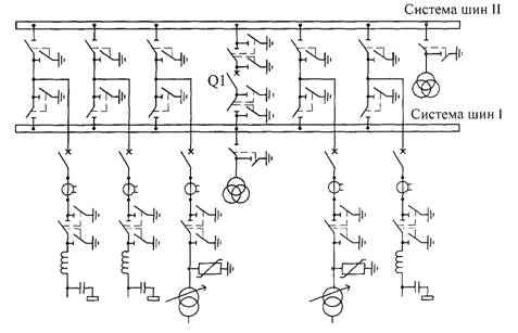 Схема с двумя системами шин с шиносоединительным выключателем Q1