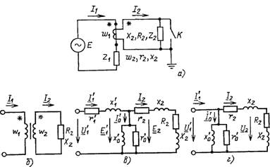 Схема включения и схемы замещения трансформатора тока