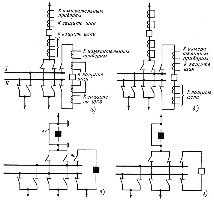 Основные группы операций при замене выключателя электрической цепи шиносоединительным выключателем