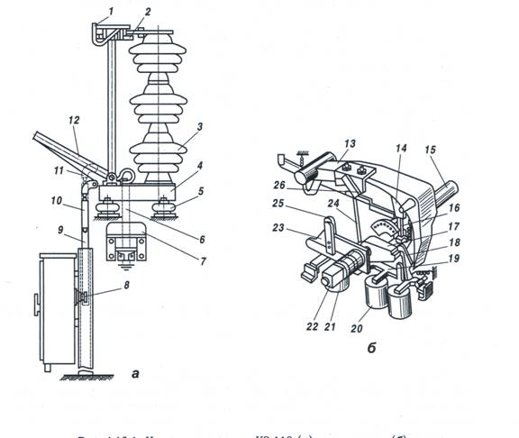 Короткозамикач типу КЗ-110