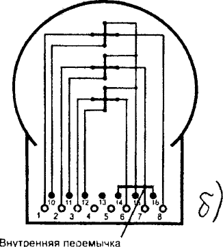 Внутренние подсоединения цепей тока и напряжения к клеммнику счетчика - трехэлементный счетчик