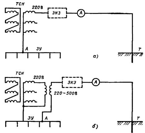 схемы токовых цепей при измерениях напряжений прикосновения по методу амперметра — вольтметра