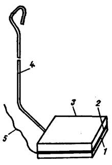 Потенциальный электрод, имитирующий две ступни человека