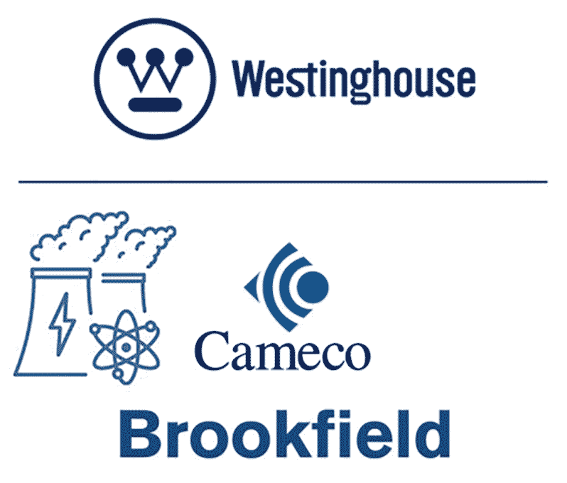 Cameco Brookfield Westinghouse