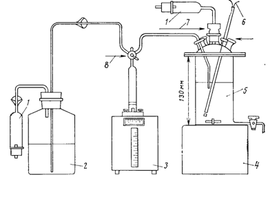 Схема прибора для определения воды в масле