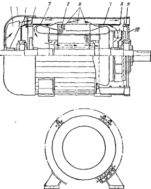 Конструкция электродвигателя с ребристым корпусом