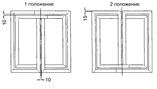 Типы магнитопроводов в трансформаторах