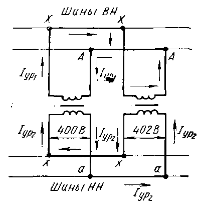 Параллельная работа трансформаторов схема
