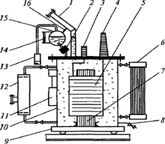 схема масляного трансформатора