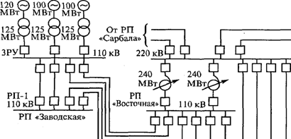 В каком режиме обычно работают трансформаторы гпп